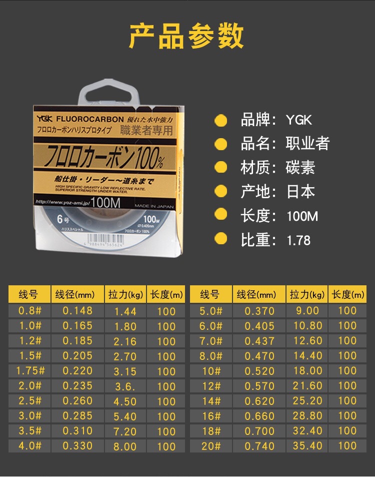 日本进口ygk职业者碳线主线路亚前导线鱼线碳素线矶钓子线钓线