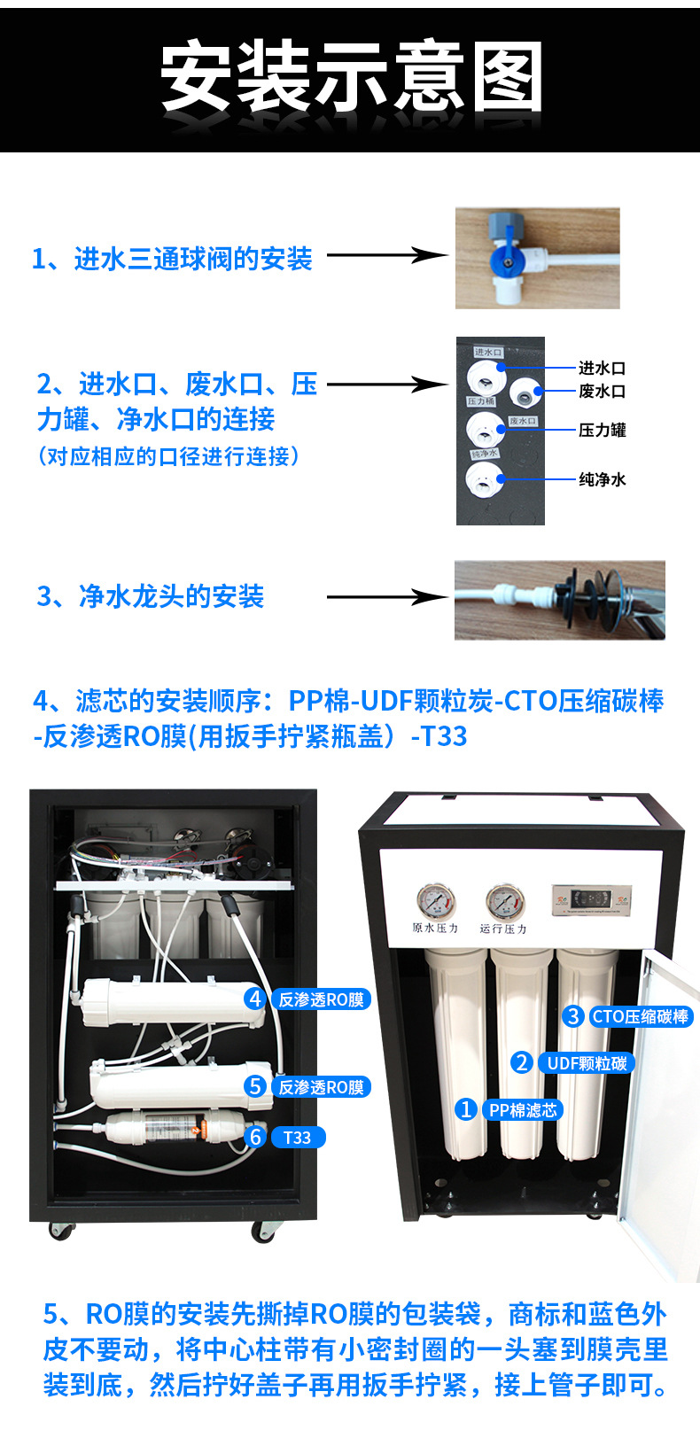 商用净水机大流量ro反渗透学校酒店中央纯水机800g大型商务净水器