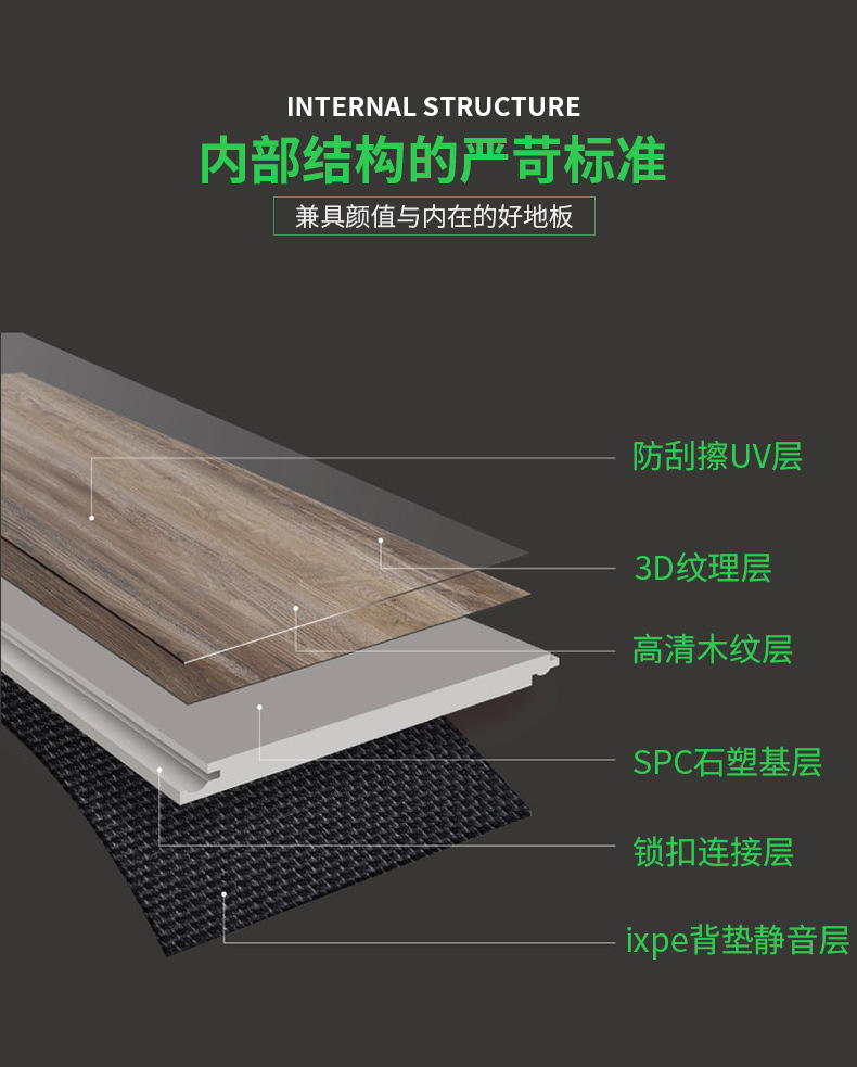 spc锁扣地板pvc石塑环保防水石晶地板家用卧室木地板翻新