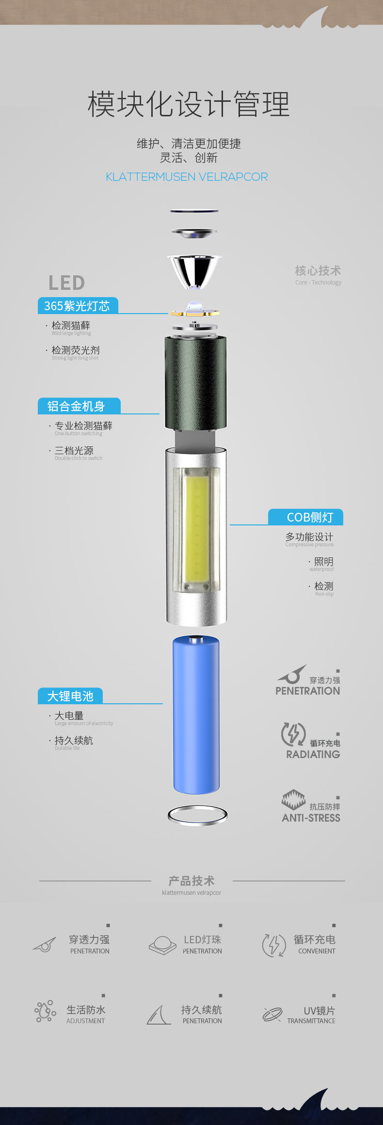 微笑鲨365紫光灯 led铝合金医用手电筒usb充电荧光剂检测灯猫藓灯