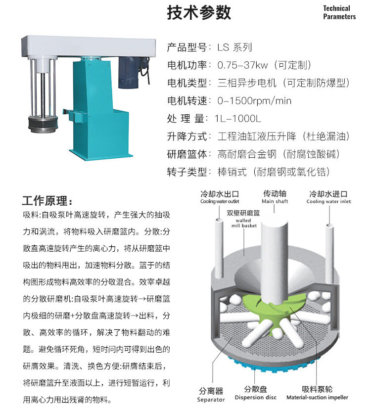 电动石磨的安装详细图图片