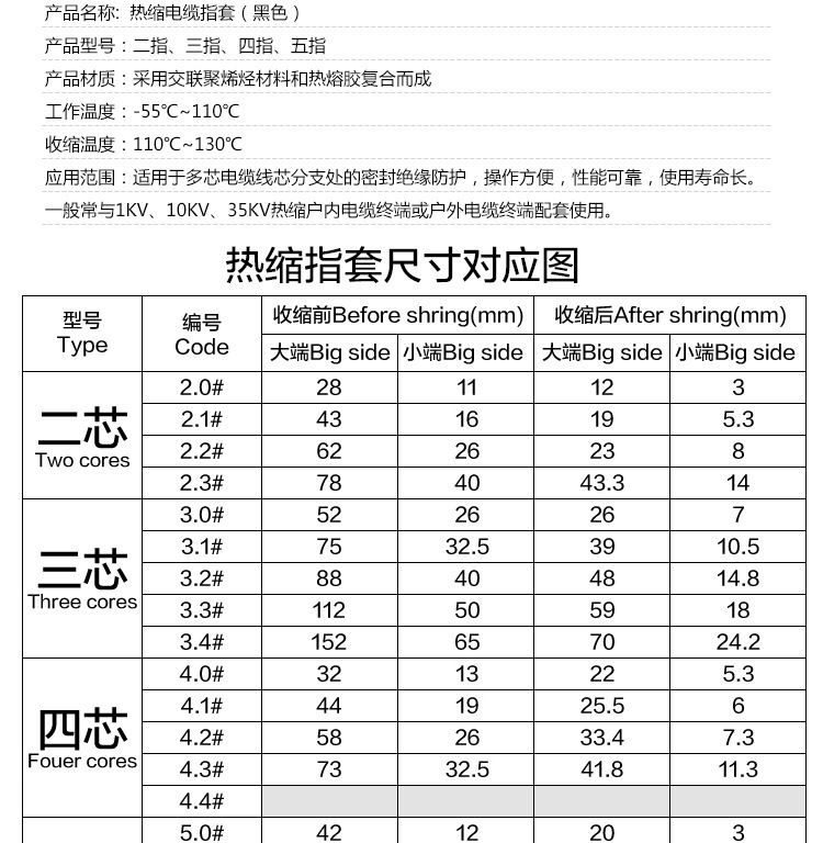 厂家销售1kv终端指套 电缆附件热缩分支指套 二指 三指 四指 五指