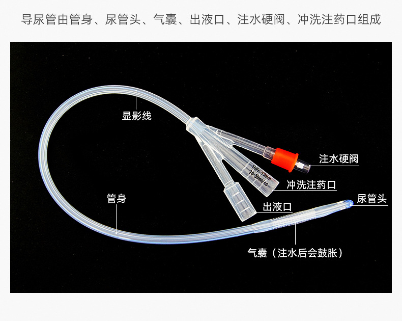 三腔导尿管使用方法图图片