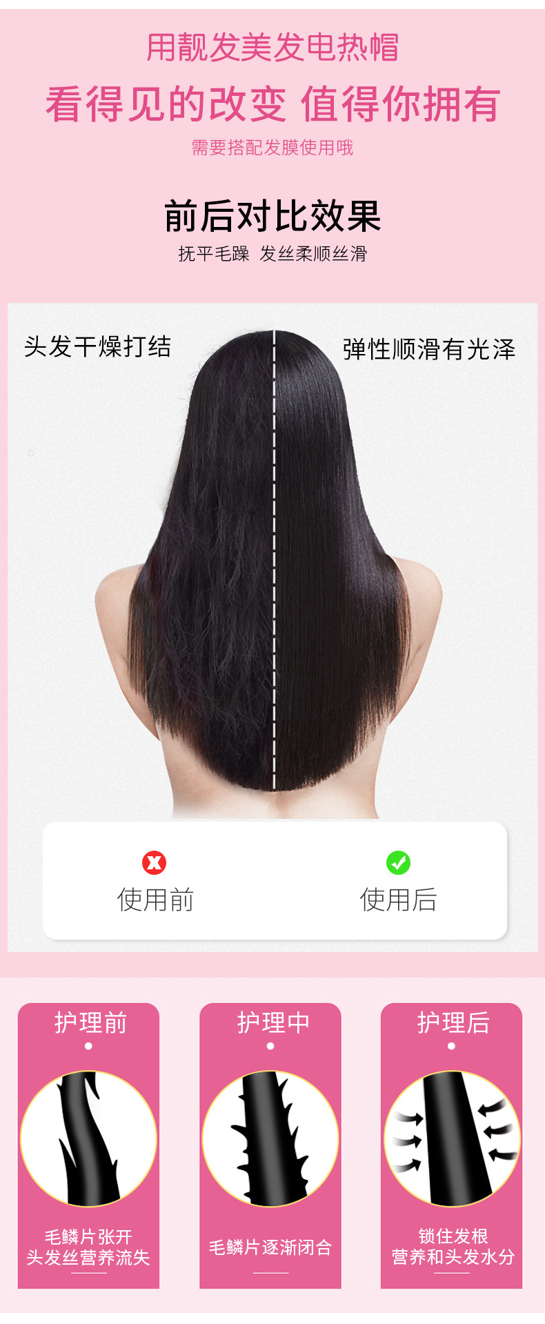 粉色小猫调温电热帽美发加热帽染发焗油帽家用蒸发帽倒膜帽批发
