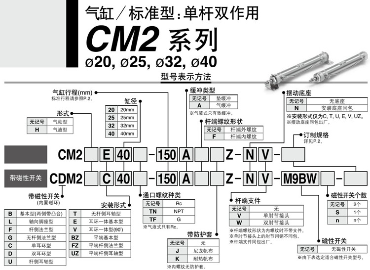 全新smc迷你气缸cm2b32 cdm2b32-85z 90z 95z 100z az fz afz-v w