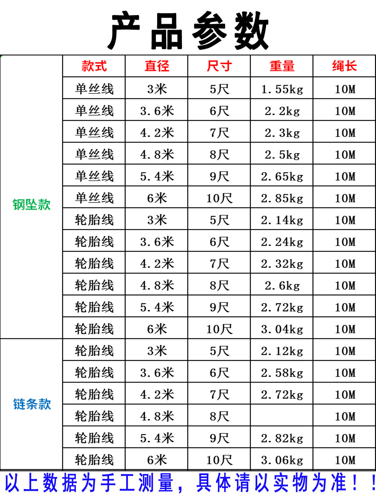飞盘式手抛网 铁链款撒网美式抛网轮胎线单丝线手撒网 飞盘手抛网