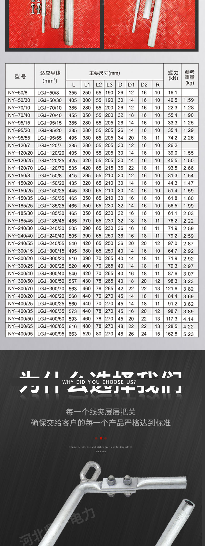 厂家批发 ny压缩型耐张线夹 钢绞线耐张线夹 液压型耐张线夹