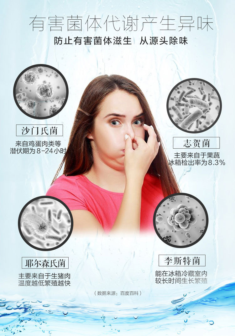 冰箱除味魔盒厨房除味剂去除异味家用冰箱除臭神器空气清新剂