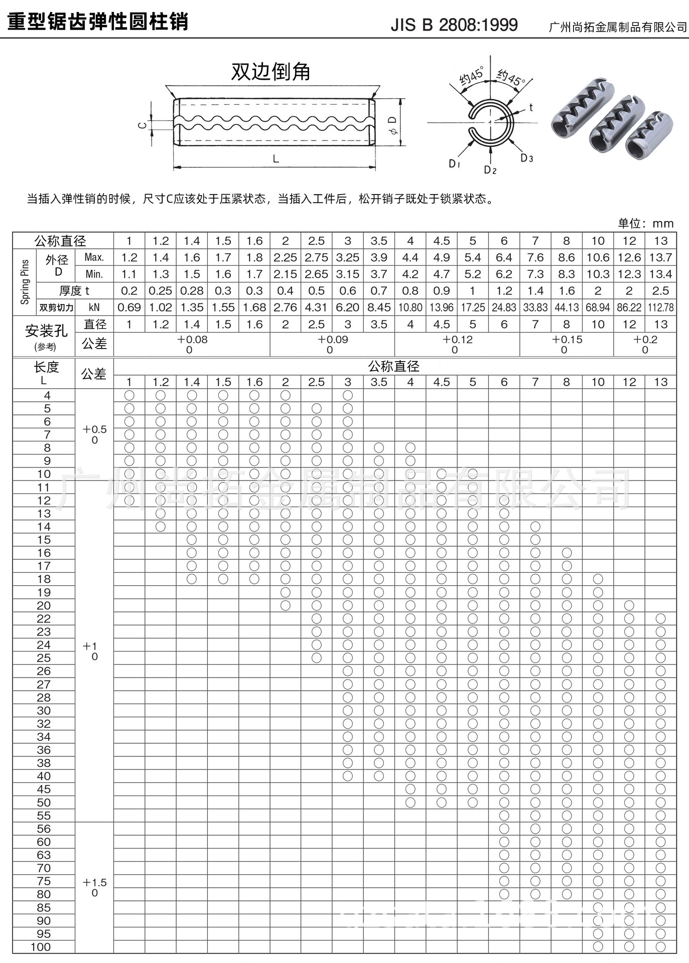 2mm弹簧针插销 jis2808弹性圆柱销 d1.2波纹开口圆柱销