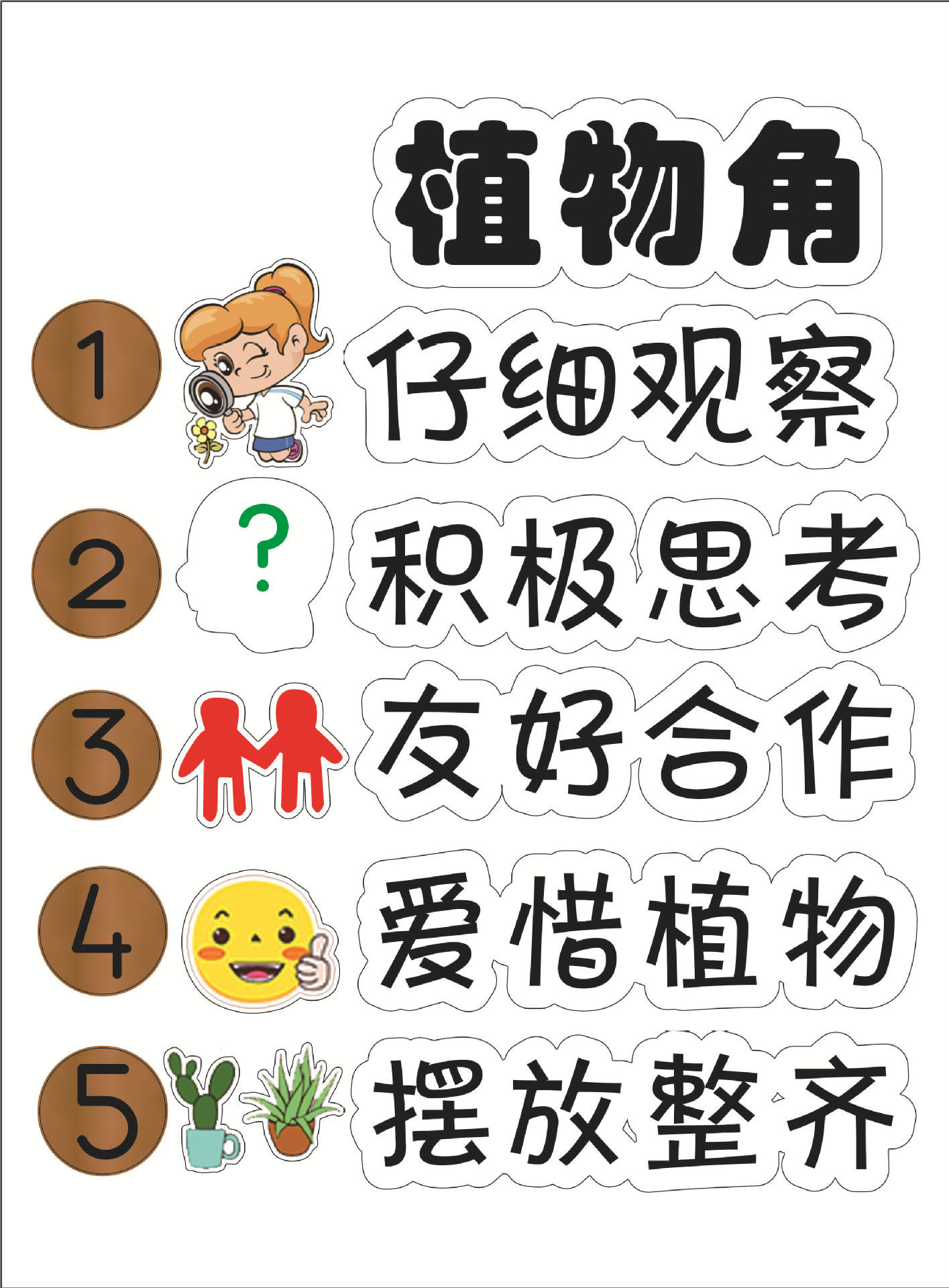 幼儿园区域规则进区牌卡活动区角布置约定标识区角标志分类裁贴纸