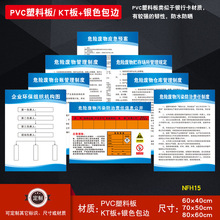 危险废物管理制度牌环境污染防治责任信息公开危废应急预案NFH15