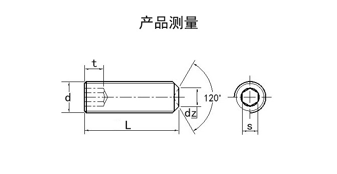 m12m14m16m20 12.9级内六角凹端紧定螺钉/基米螺丝/机米/无头顶丝