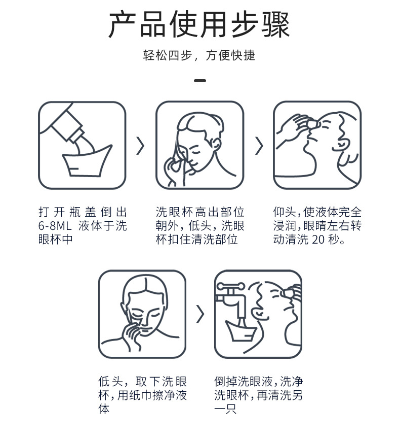 小心眼洗眼液清洁眼部护理液洗眼睛水护眼神器缓解眼疲劳