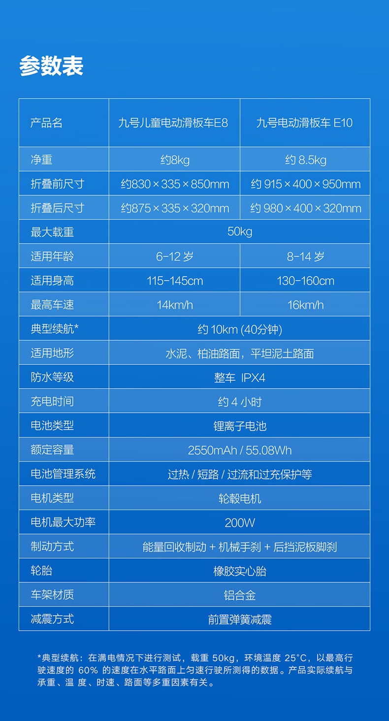 ninebot九号儿童电动滑板车e8ip定制超级飞侠版可折叠充电代步车