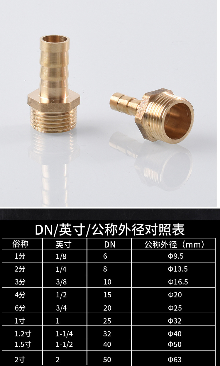 全铜2分宝塔1分3分格林头外丝外牙宝塔气咀气动软管接头皮插竹节