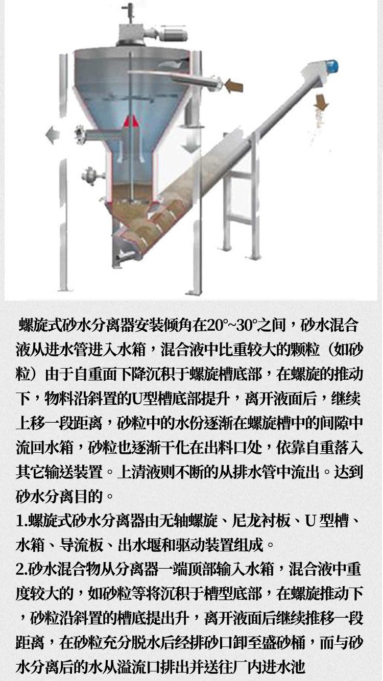 螺旋式砂水分离器 砂水分离器 污水处理器设备 厂家直销 按需定制