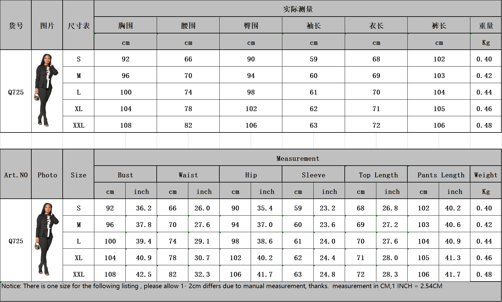 女性腰围对照表图片