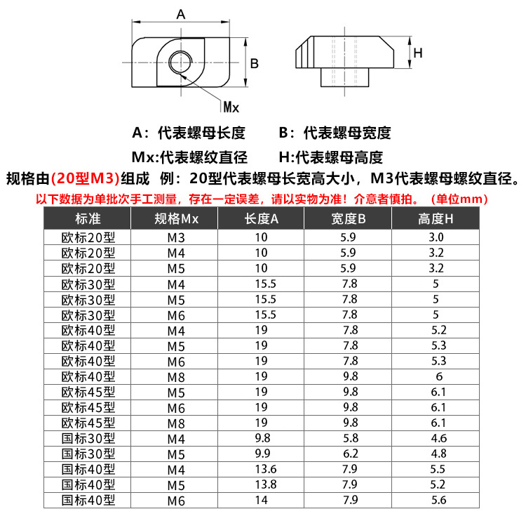 欧标t型螺母20/30/40/45型国标铝型材/t形螺帽船型锤头m3m4m5m6m8