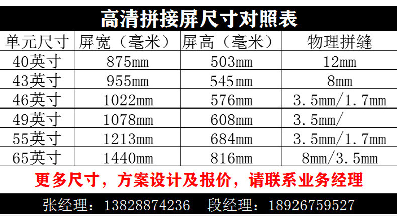 拼接屏尺寸规格表图片