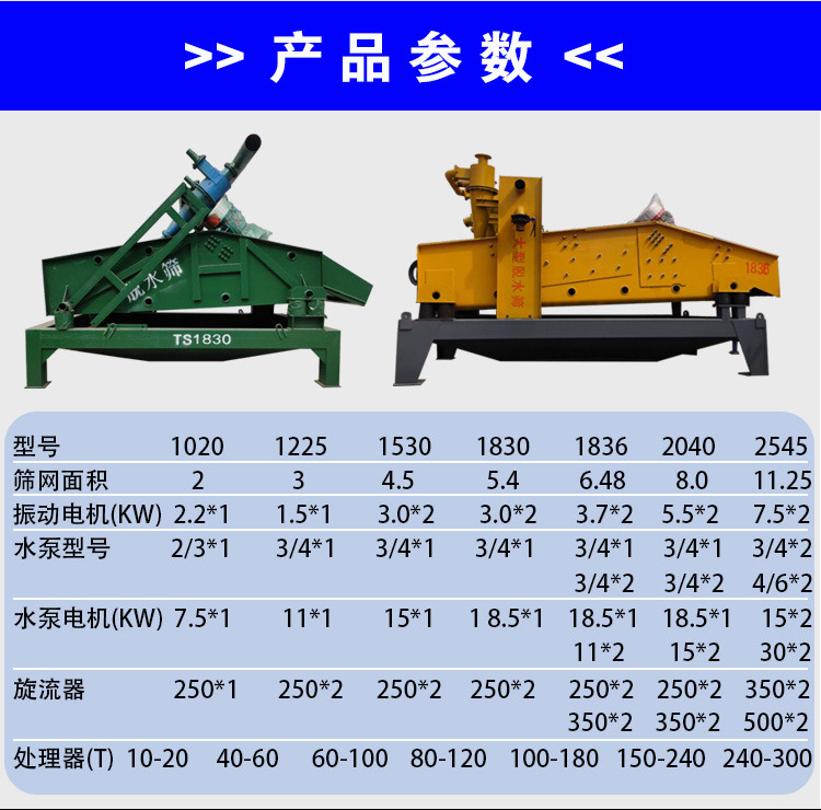 河北天策脱水筛高频振动矿用细沙回收脱水一体机尾沙细砂回收机