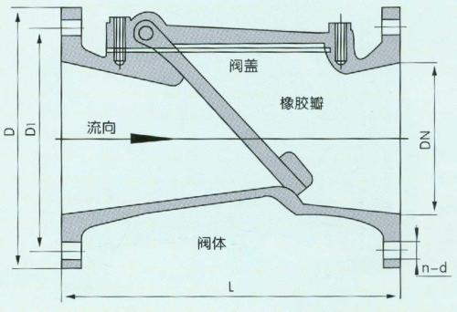 逆止阀内部结构图图片