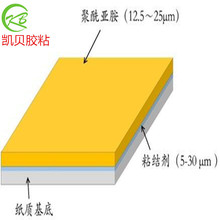 PI覆盖膜  一对一PI覆盖膜 KB-2525高温贴合膜 纯胶膜