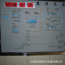 ITO模拟屏配件工厂电站接线图电力系统配件反射式模拟屏