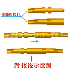 智能家居弹簧针 冠簧插针 弹簧顶针 pogo pin 电池针 电流针 探针