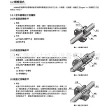 处理上银研磨R3216K5滚珠丝杠 全新R32-16K4-FSC-630-817-0.008