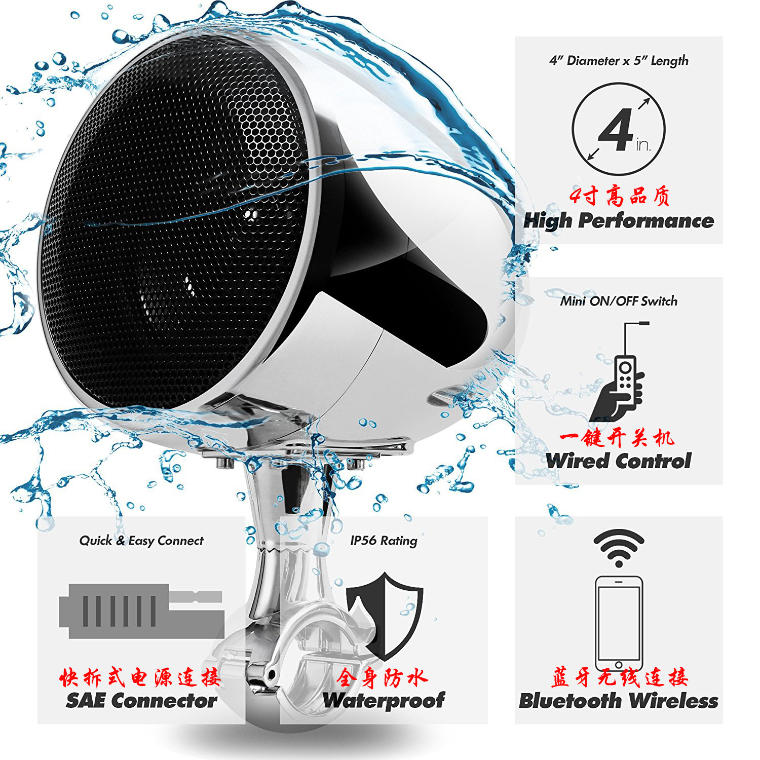 高档哈雷4寸高品质摩托车蓝牙音响双声道清澈喇叭无损音质播放