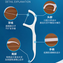 宜齿洁牙线细线750支一次性便携盒家用剔牙家庭装大包装牙线棒