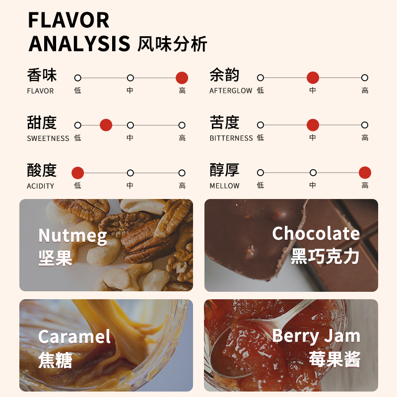 格林先生 特浓意大利咖啡豆 进口生豆烘焙可代研磨纯黑咖啡粉454g