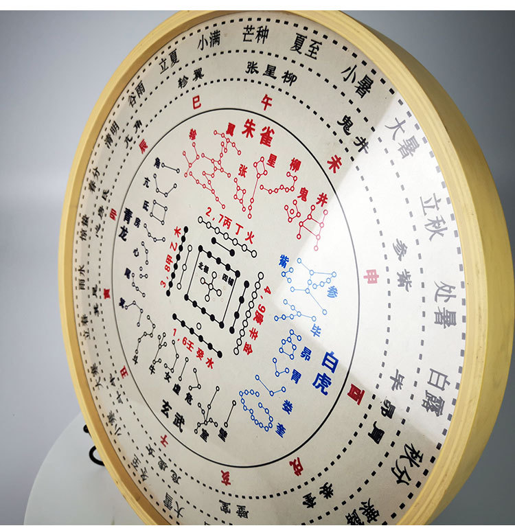 河图地支节气星宿方位图洛书挂画二十四节气装饰画五行太极八卦