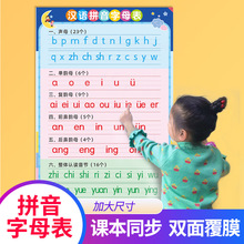 儿童拼音字母表墙贴小学一年级语文汉语拼音声母韵母表拼读挂图