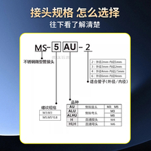 微型快拧304不锈钢MS-5HL-4/6 直通PC4/6-M5/M4/M6 MS-6H-4明之润