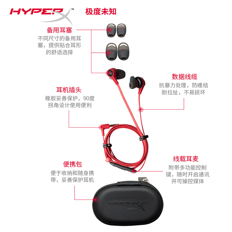 Extremely Unknown HyperX Lark Earphone in-Ear Earplugs with Microphone Game Chicken-Eating Wire-Controlled E-Sports Wired Headphones