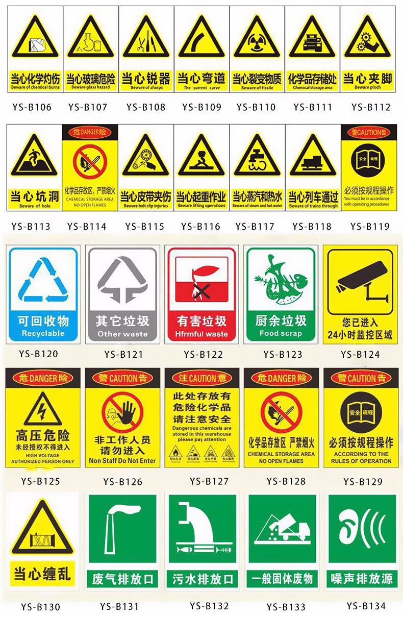 标识标牌种类常见图片