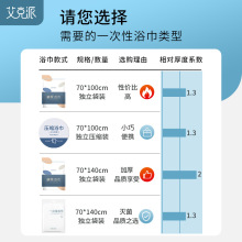 加厚加大旅行酒店一次性浴巾干纯棉毛巾批发居家好物压缩单独包装