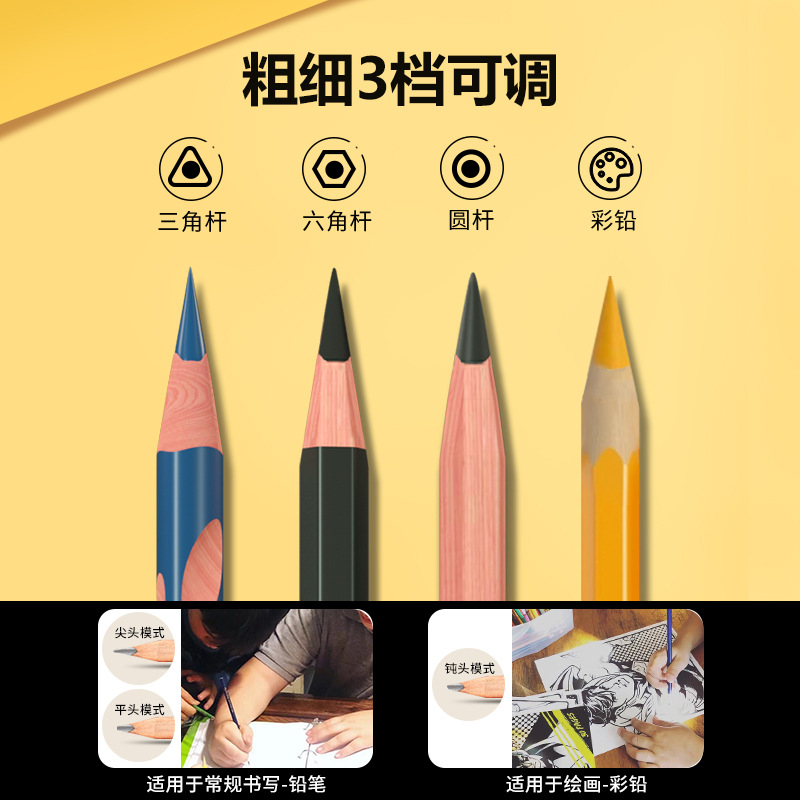 Automatic Pencil Sharpener Elementary School Cartoon Pencil Sharpener Children Electric Charging Penknife Automatic Pen Input Pencil Shapper