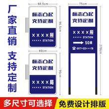 厂家定制亚克力吸塑灯箱侧招户外双面UV丝印LED户外悬挂广告灯箱