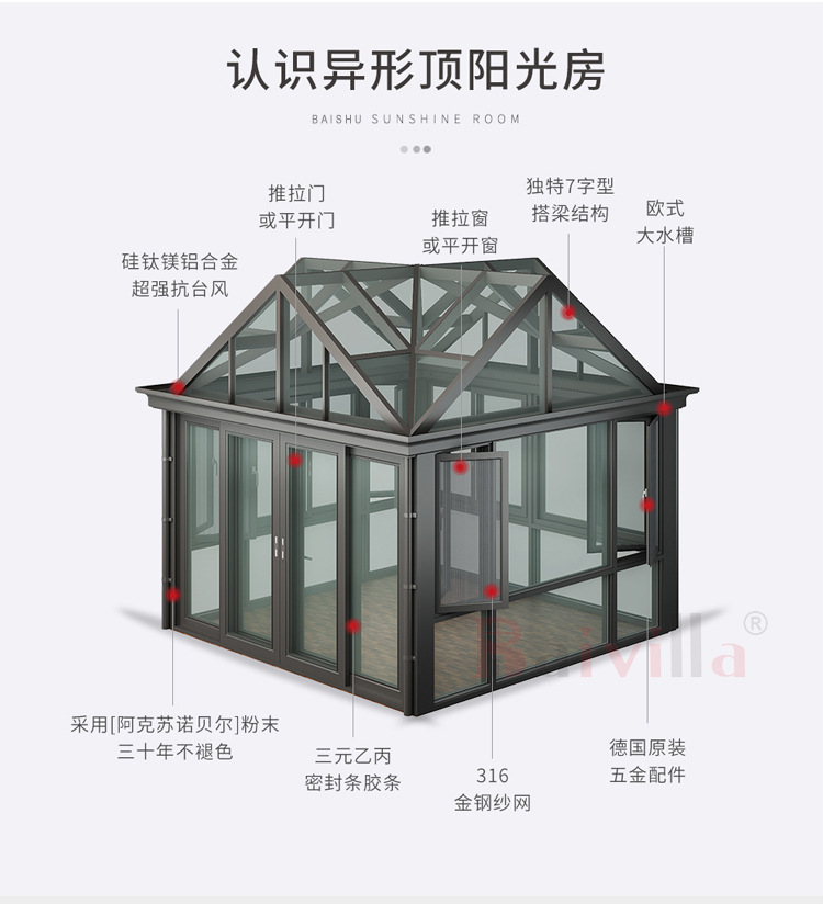 铝合金折叠推拉阳台阳光房定制透明钢化玻璃房露台户外花园门窗