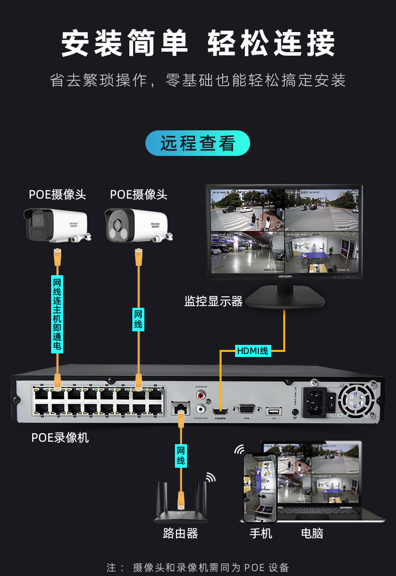 海康威视监控安装图解图片