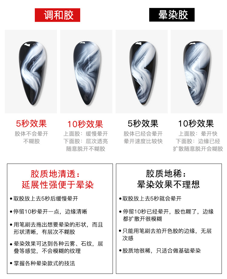 fn美甲新款甲油胶胶调和胶渐变功能凝胶调色晕染日式加固光疗胶