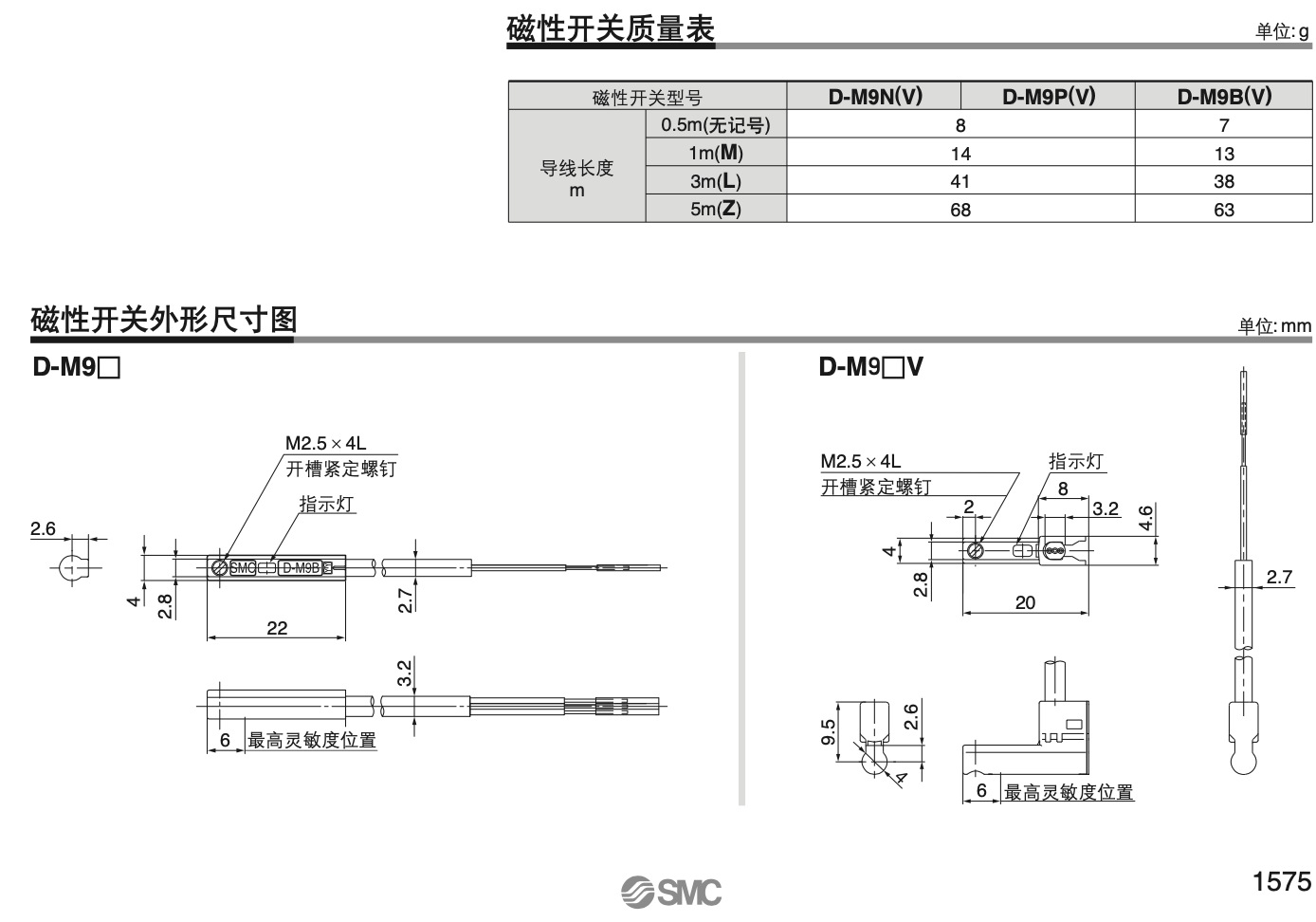 电磁开关组成图片