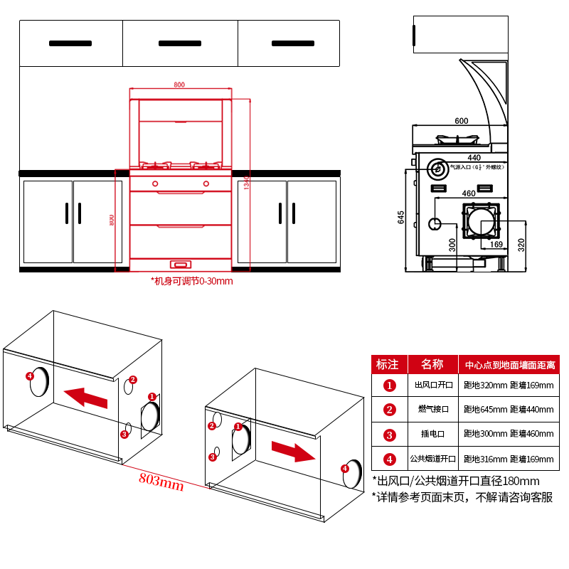 微噪畅吸丨帅丰U7-3B-80集成灶消毒柜侧吸单向直排家用一体燃气灶