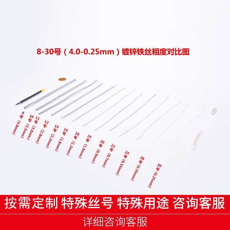 Galvanized Iron Wire No. 8 No. 14 No. 16 No. 18 Tie Wire for Building Strapping Fine Iron Wire Iron Wire Discount Zinc Plated Wire