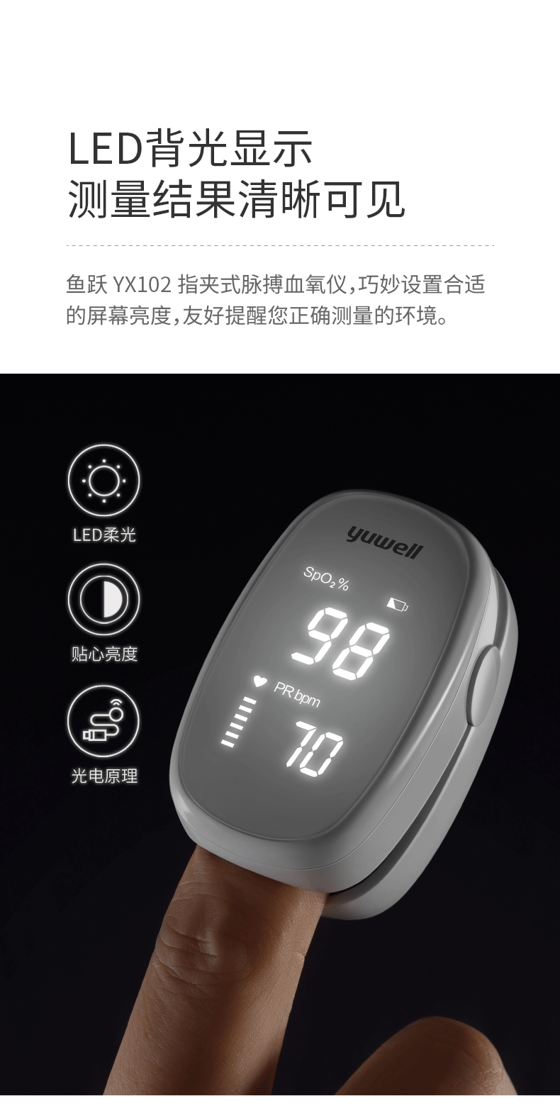 鱼跃血氧仪yx102指夹式血氧饱和度检测医 家用手指脉搏心率检测仪