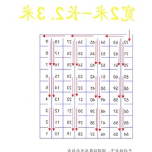 羽绒被被壳批发自充绒半成品防钻绒被套防钻芯不钻绒空被子内胆套