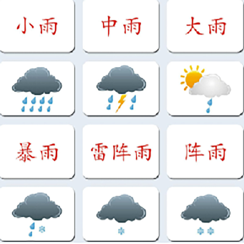 立减立即询价旺旺联系w7010天气预报包括天气预报时常用的气象标志,如