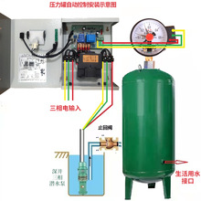 7BJ2批发家用220V三相380V微电脑自动智能水泵控制器无塔供水器压